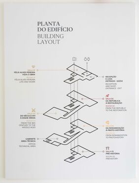 Planta do edifício